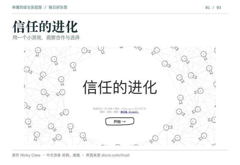 信任的进化图文封面,包含真实中文游戏首页和开始按钮